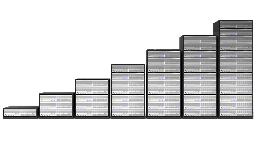 server level up